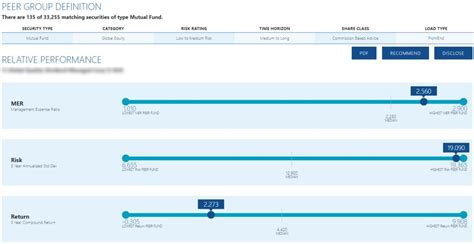 Demonstrating Compliance with the New KYP and Suitability Determination Requirements | InvestorCOM