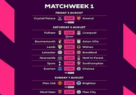 Full 2022/2023 EPL fixtures - The Nation Newspaper