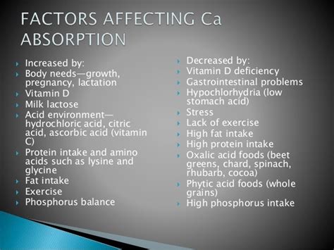 Calcium & factors affecting absortion of it