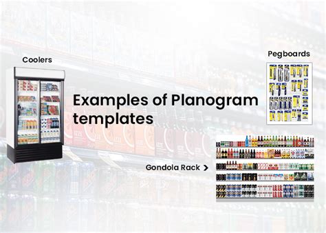 Examples of Planogram Templates