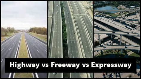 Highway vs Freeway | Interstate | Expressway 2025