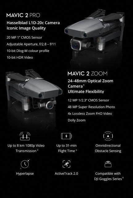 DJI Mavic Pro Drone} | Mavic, Drone technology, Drone design