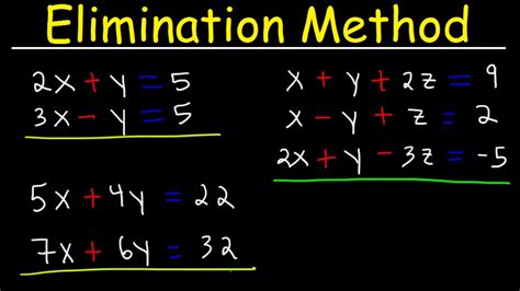 Solving Systems Of Linear Equations By Elimination Using Multiplication ...