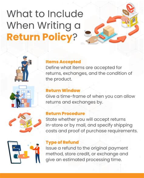 Return Policy Template For a Retail Business