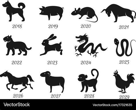 Chinese horoscope zodiac animals symbols Vector Image