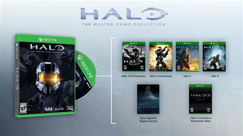 Halo: The Master Chief Collection Trailer Combines All 4 Halo Games