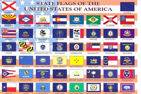 Gem's World Postcards: Postcards, Postcards, Postcards | American state flags, State flags, Flag