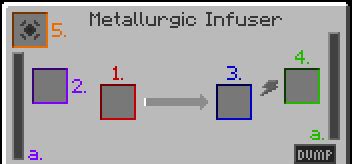 Metallurgic Infuser | Voltz Wiki | Fandom