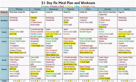 Pretty Pessimist: 21-Day Fix & Shakeology | 21 day fix meal plan, 21 day fix menu, 21 day fix