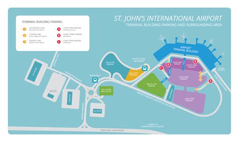 Parking | St. John's International Airport