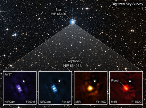 ESA - Webb takes its first exoplanet image