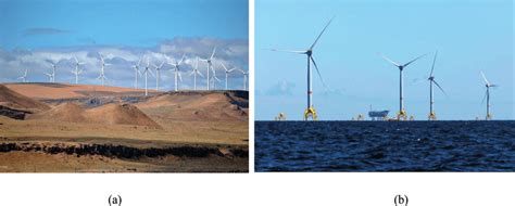 Onshore and offshore wind farms. | Download Scientific Diagram