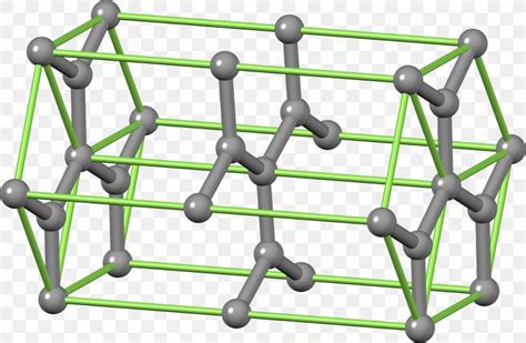 Graphite Crystal Structure Carbon Additive Hexagonal Crystal Family, PNG, 2514x1644px, Graphite ...