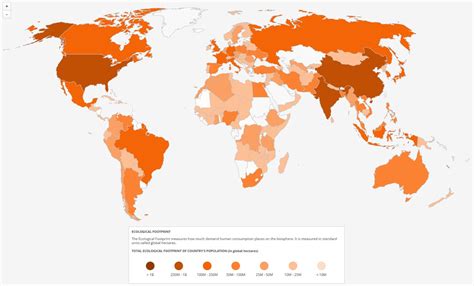 The ecological wealth of nations