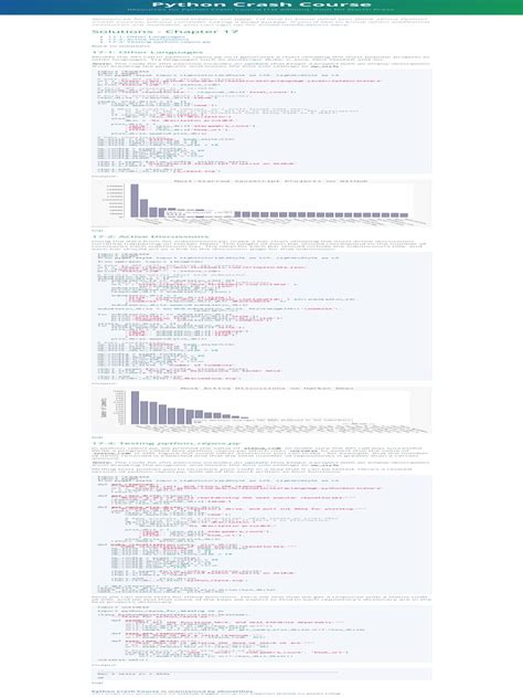 Python Crash Course by Ehmatthes 17 | PDF | Software Engineering ...