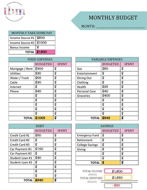 How to Budget When You Are Behind on Bills | Savings | Budgeting money, Budgeting, Budgeting ...