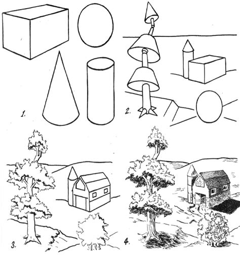 how the principles of the four basic forms-the cone, sphere, cube, and cylinder-may be applied ...