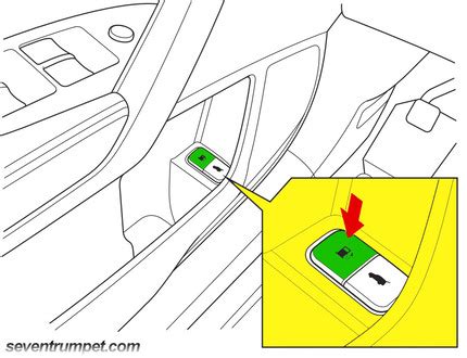 Here’s How You Open Fuel/Gas Tank Door On Acura MDX (2007-2022)