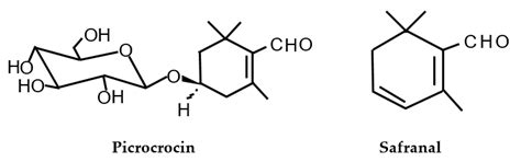 Structures of picrocrocin and safranal found in saffron [6]. | Download Scientific Diagram