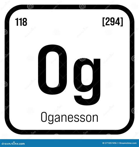 Oganesson, Og, Periodic Table Element Royalty-Free Stock Photo | CartoonDealer.com #269789679