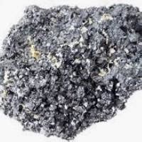 Mineral Ore deposit price