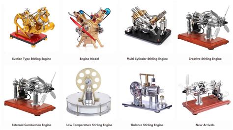 Stirling Engines: Features, Working & Some Interesting Facts | by Stirling Kit | Medium