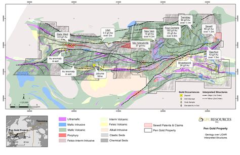 Projects - Ontario - GFG Resources Inc.