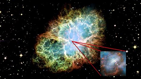 Classroom Aid - Supernova Remnant Crab Nebula Pulsar - YouTube