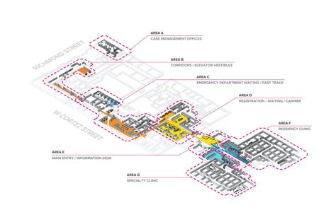 Humboldt Park Health Hospital by JGMA - Architizer