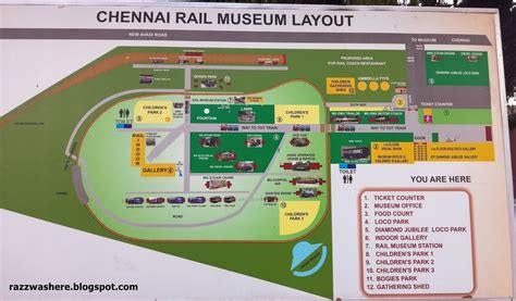 Chennai Rail Museum - India Travel Forum | IndiaMike.com