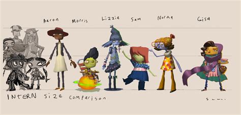 Slideshow: Psychonauts 2 - Concept Art Gallery