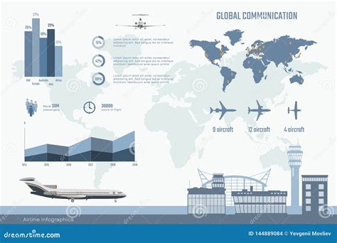 Airline Infographics. Graphs and Diagram of Transportation Business ...