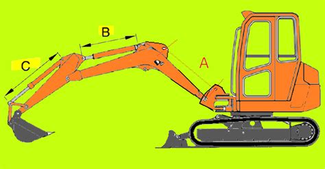 volvo mini digger | The Farming Forum