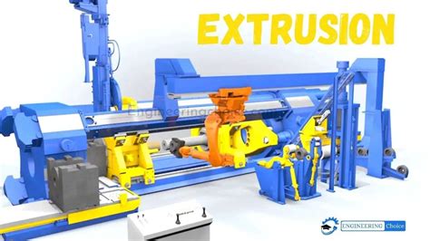 What Is Extrusion?- Working, Types, And Application