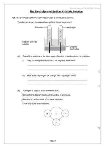 Electrolysis of Aqueous Solutions | Teaching Resources