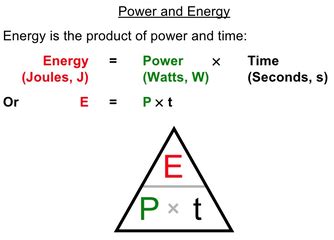 Characteristics of Electricity - Mr. Zwarich's Classes