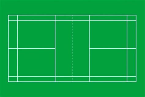 √ Ukuran Lapangan Bulu Tangkis & Peraturan Permainannya - Sindunesia
