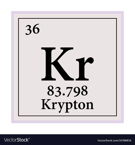 Krypton periodic table elements Royalty Free Vector Image