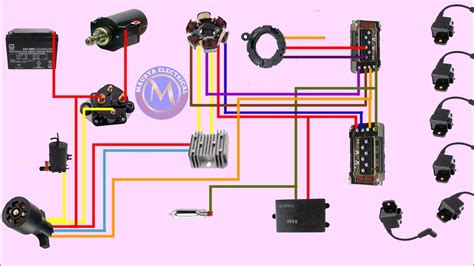 Mercury Outboard Wiring Harness Diagram