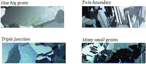 Four of the groups of specimens showing different crystallinity ...