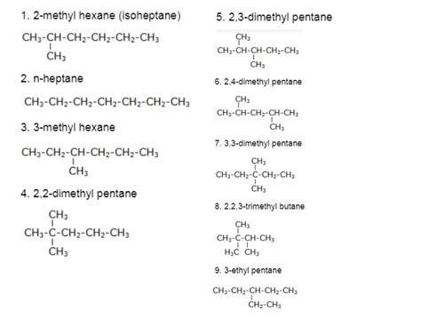 Isomers Of Heptane