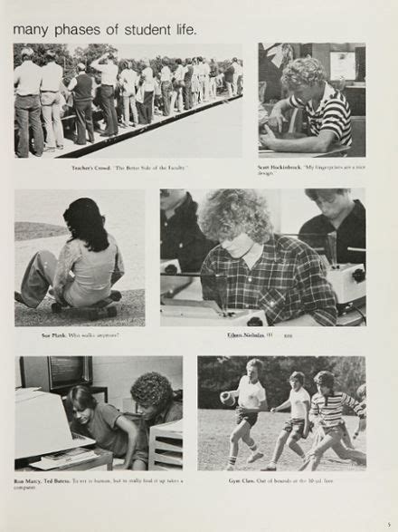 Explore 1979 Methacton High School Yearbook, Norristown PA - Classmates