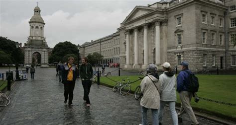 Irish Universities Rankings | World Rankings of Irish Universities ...