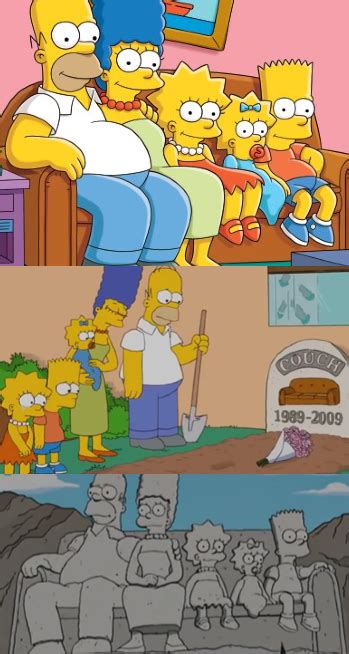 Does Not Illustrate: Couch Gag.The Simpsons - TV Tropes Forum