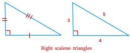 What is a Right Scalene Triangle