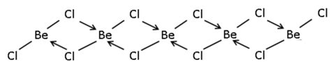 Diagonal Relationship of Beryllium and Aluminium - Chemistry, Class 11 ...