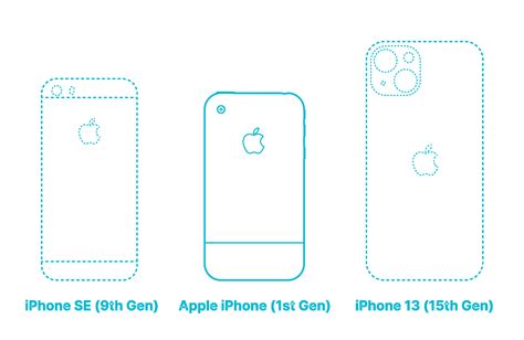 Apple iPhone (1st Gen) Dimensions & Drawings | Dimensions.com