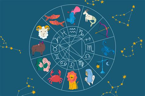 Your Zodiac Sign, Explained: Dates, Personality Traits and Compatibilities