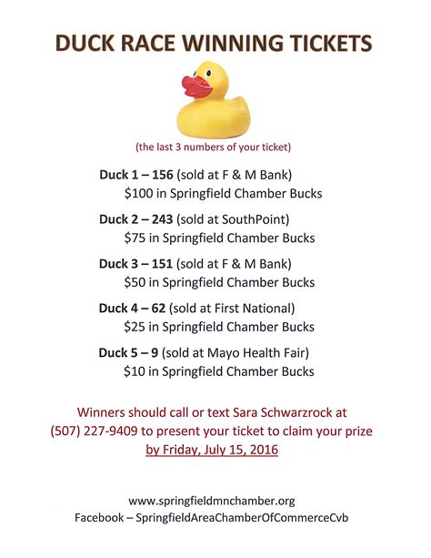 Winning Numbers for the Duck Race! - Springfield Minnesota Chamber of ...