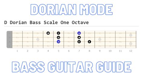 Dorian Bass Mode | Easy Scale Lesson - playelectricbass.com